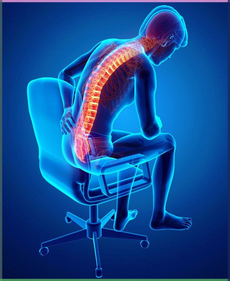 Hip Pain treatment in malakpet