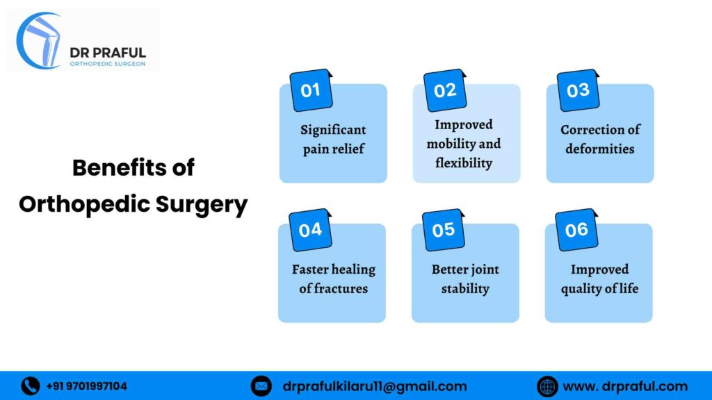 What Is Orthopedic Surgery?