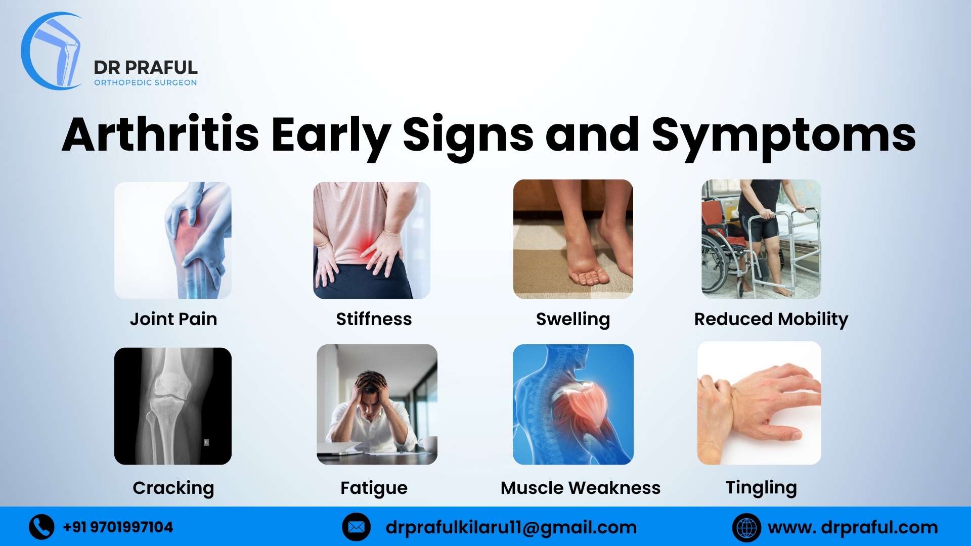 Arthritis Early Signs and Symptoms