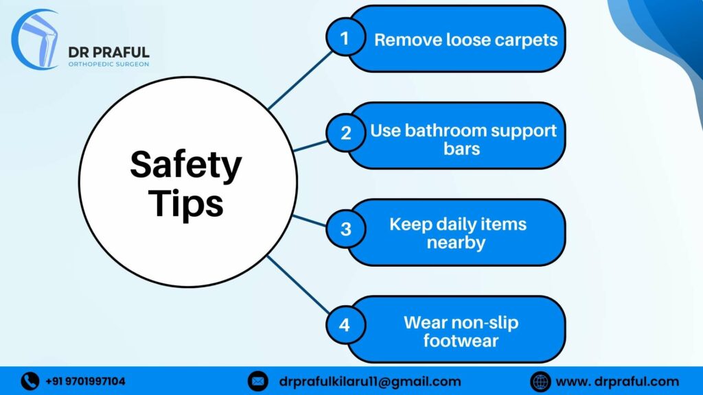 Types of Ortho Surgeries in Hyderabad