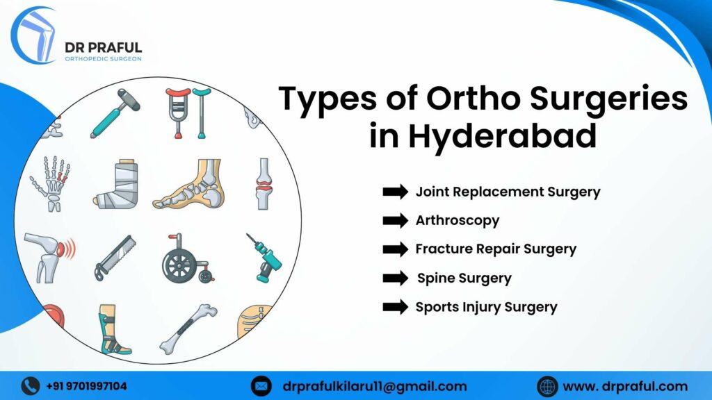 Types of Ortho Surgeries in Hyderabad