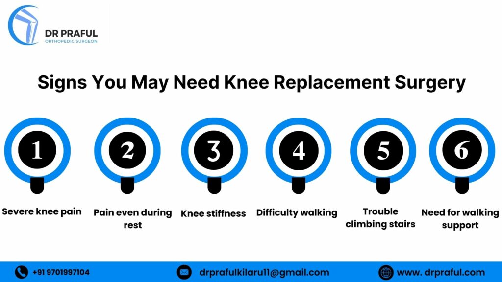 Knee Replacement Operation Time