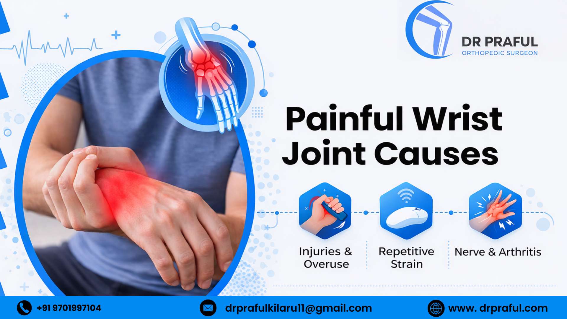 Painful Wrist Joint Causes