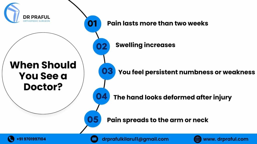 Right-Hand Pain Reasons